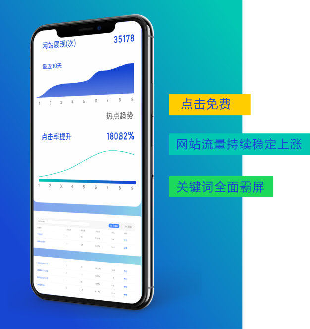 东莞SEO优化(huà)公司 东莞SEO优化(huà)公司